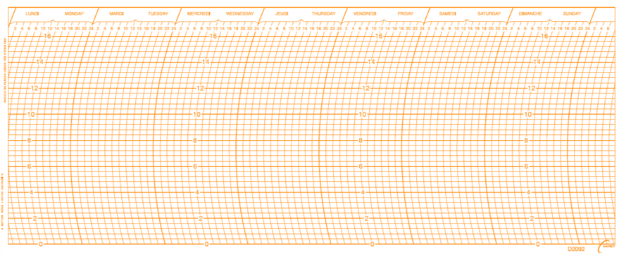 Paquet de 100x Feuilles N°2092 / 0-16bars / 7J