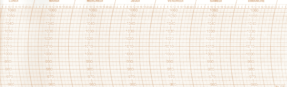 Paquet de 100x Feuilles BARO n°15A 960-1060 Hpa PM