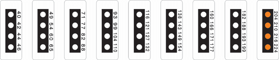 Ruban thermo-sensible MTH 4m