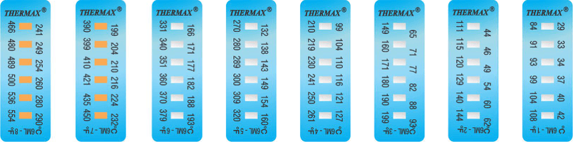 Ruban thermo-sensible 6m