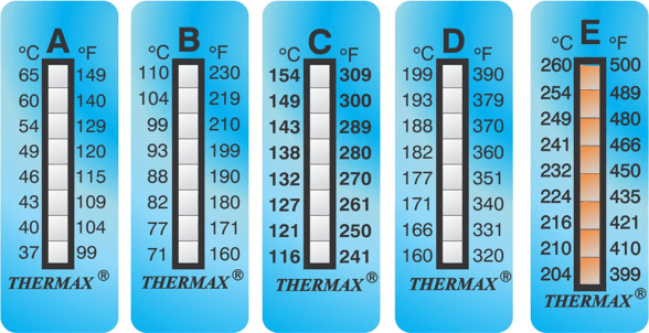 Ruban thermo-sensible 8m
